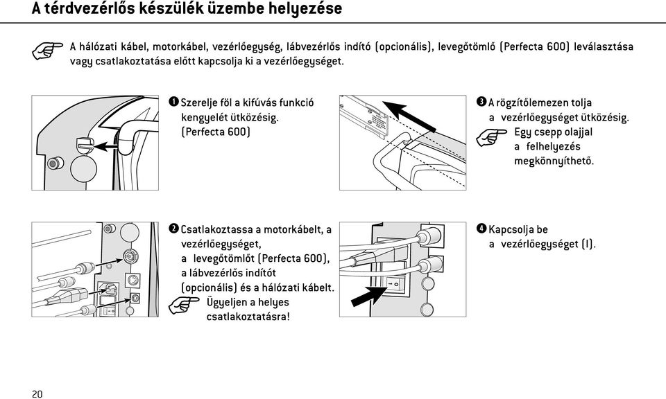 (Perfecta 600) A rögzítőlemezen tolja a vezérlőegységet ütközésig. Egy csepp olajjal a felhelyezés megkönnyíthető.