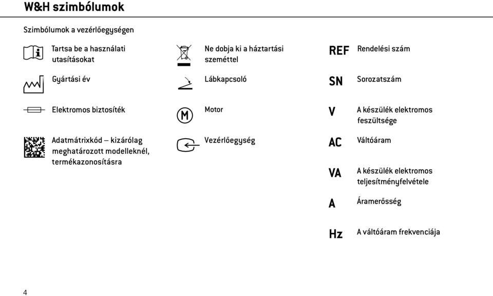 készülék elektromos feszültsége Adatmátrixkód kizárólag meghatározott modelleknél, termékazonosításra