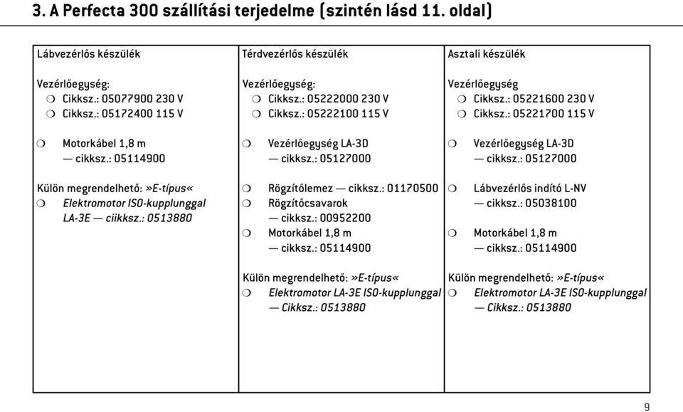 : 05127000 Vezérlőegység LA-3D cikksz.: 05127000 Külön megrendelhető:»e-típus«elektromotor ISO-kupplunggal LA-3E ciikksz.: 0513880 Rögzítőlemez cikksz.: 01170500 Rögzítőcsavarok cikksz.