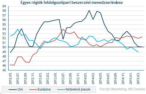 Ki nyer és ki veszít?