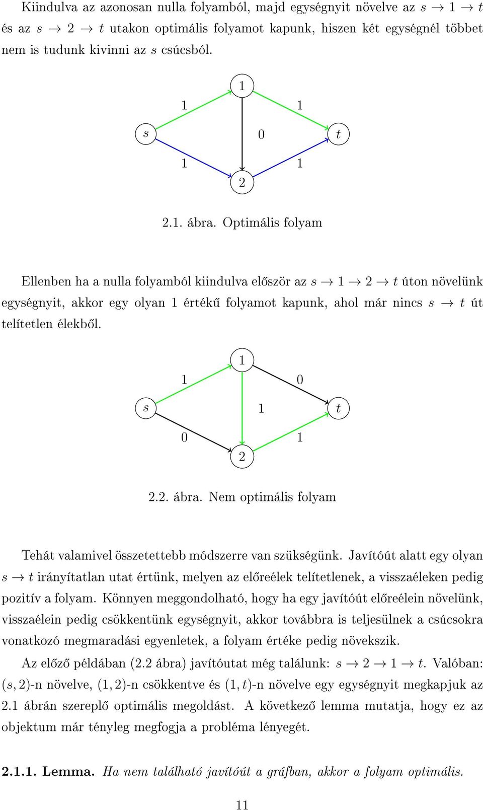 Optimális folyam Ellenben ha a nulla folyamból kiindulva el ször az s 1 2 t úton növelünk egységnyit, akkor egy olyan 1 érték folyamot kapunk, ahol már nincs s t út telítetlen élekb l.