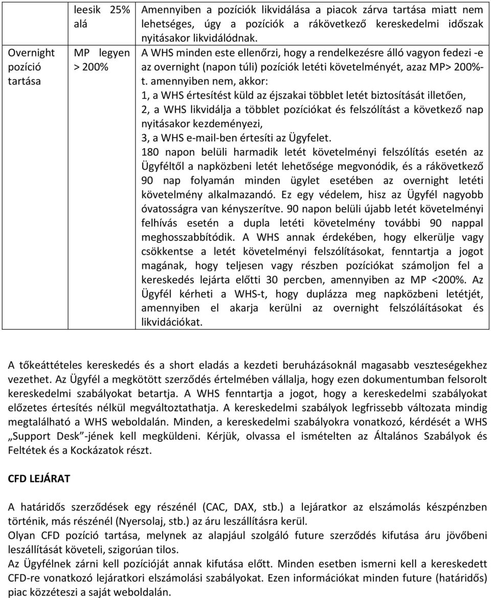 amennyiben nem, akkor: 1, a WHS értesítést küld az éjszakai többlet letét biztosítását illetően, 2, a WHS likvidálja a többlet pozíciókat és felszólítást a következő nap nyitásakor kezdeményezi, 3, a