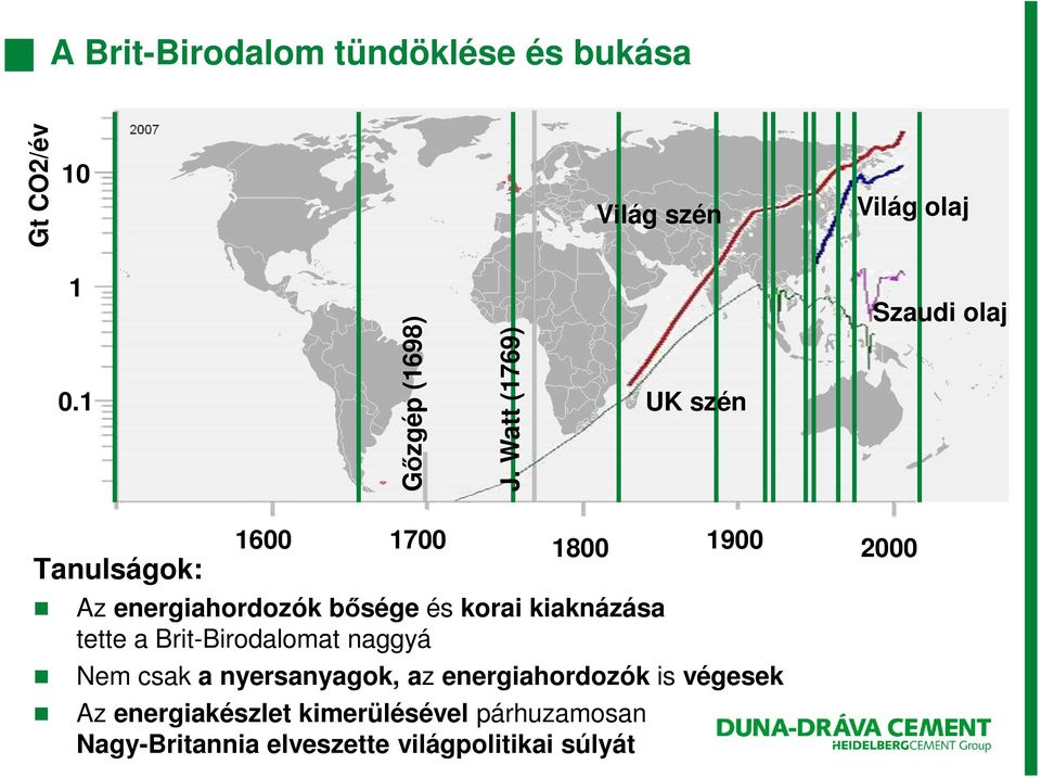 korai kiaknázása tette a Brit-Birodalomat naggyá Nem csak a nyersanyagok, az energiahordozók is