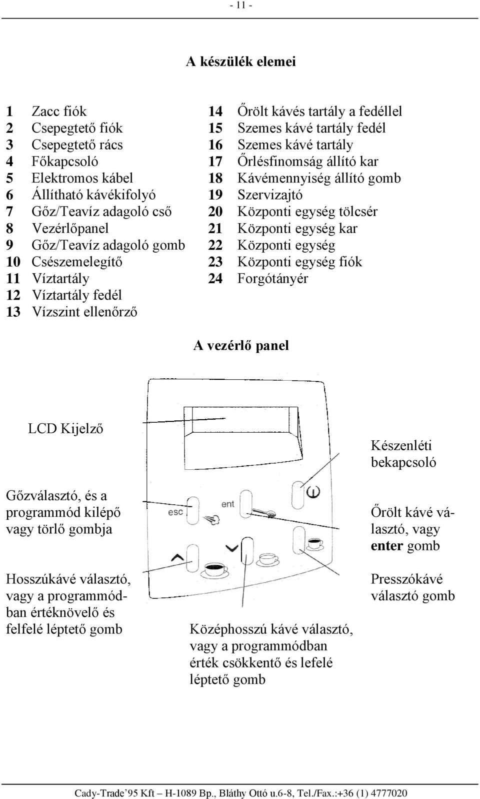 gomb 22 Központi egység 10 Csészemelegítő 23 Központi egység fiók 11 Víztartály 24 Forgótányér 12 Víztartály fedél 13 Vízszint ellenőrző A vezérlő panel LCD Kijelző Készenléti bekapcsoló Gőzválasztó,