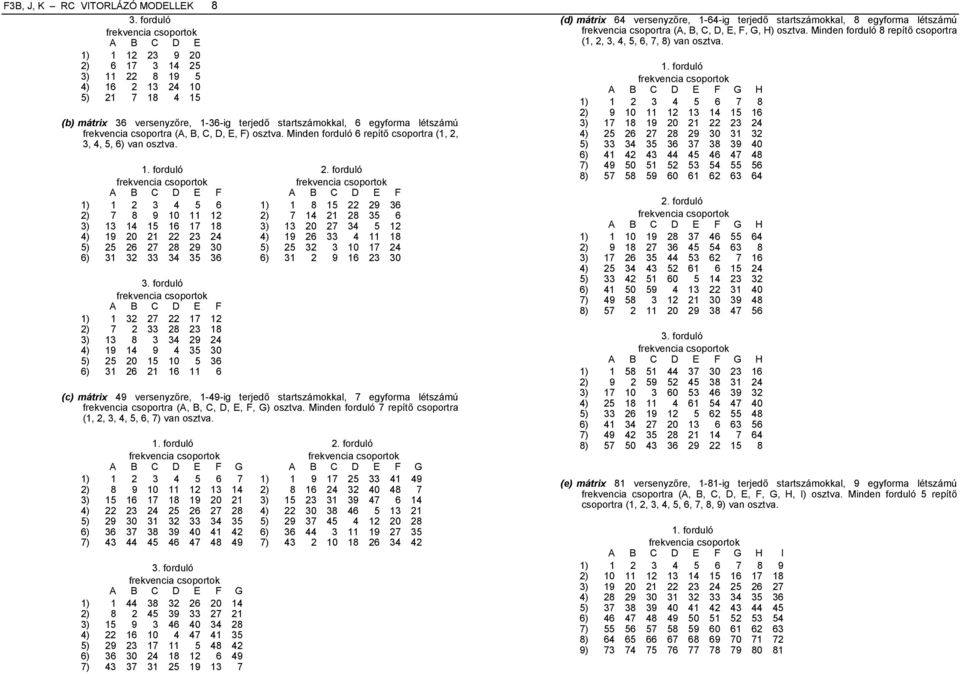 forduló A B C D E F A B C D E F 1) 1 2 3 4 5 6 1) 1 8 15 22 29 36 2) 7 8 9 10 11 12 2) 7 14 21 28 35 6 3) 13 14 15 16 17 18 3) 13 20 27 34 5 12 4) 19 20 21 22 23 24 4) 19 26 33 4 11 18 5) 25 26 27 28