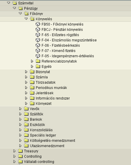 Funkcionális menü - részletek ELTE