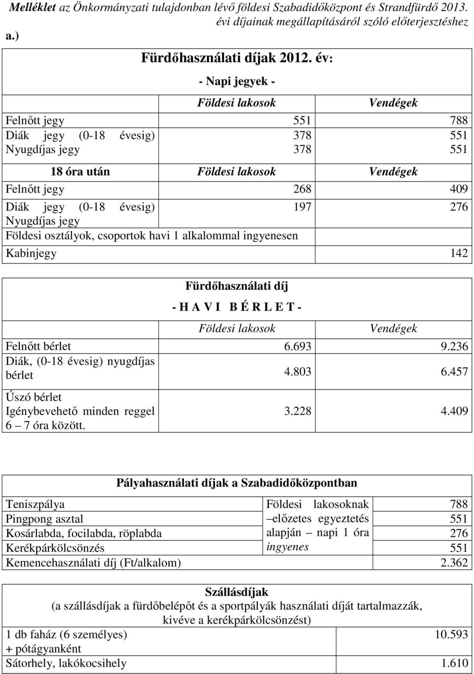 B É R L E T - Felnőtt bérlet 6.693 9.236 Diák, (0-18 évesig) nyugdíjas bérlet 4.803 6.457 Úszó bérlet Igénybevehető minden reggel 6 7 óra között. 3.228 4.