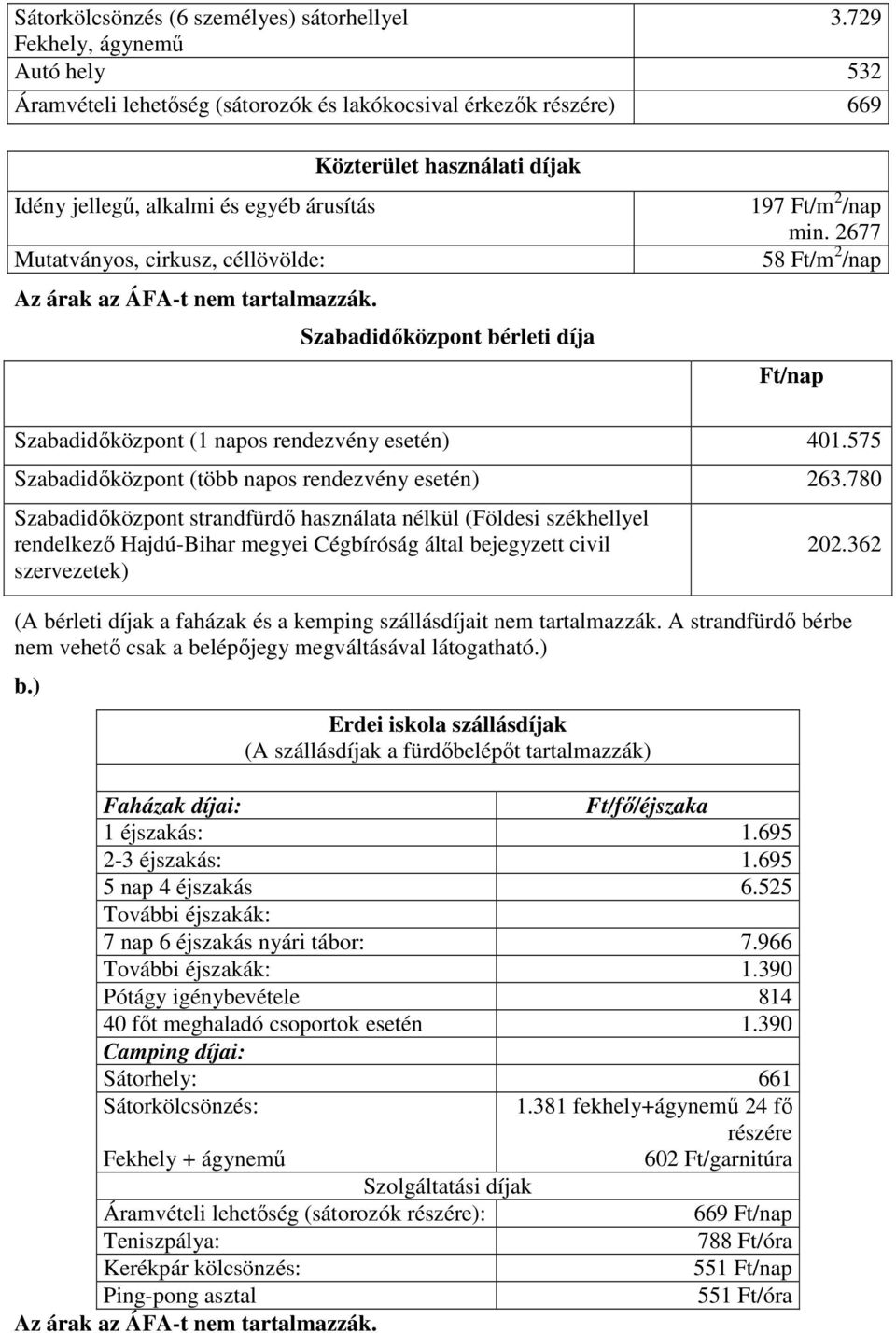 céllövölde: Szabadidőközpont bérleti díja 197 Ft/m 2 /nap min. 2677 58 Ft/m 2 /nap Ft/nap Szabadidőközpont (1 napos rendezvény esetén) 401.575 Szabadidőközpont (több napos rendezvény esetén) 263.