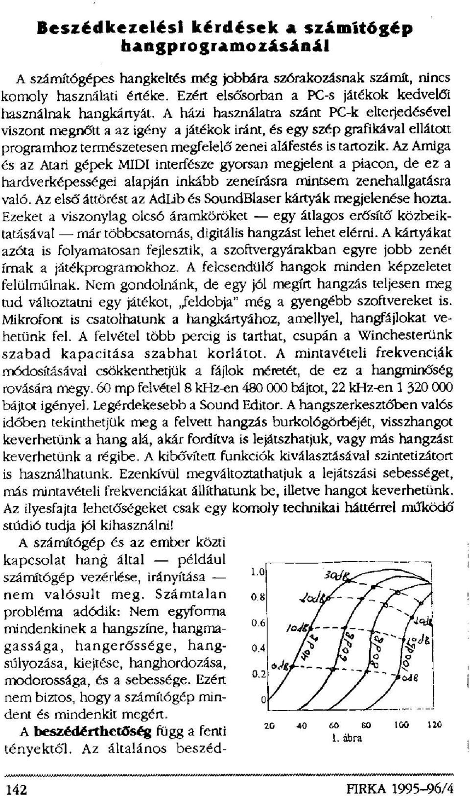 A házi használatra szánt PC-k elterjedésével viszont megnőtt a az igény a játékok iránt, és egy szép grafikával ellátott programhoz természetesen megfelelő zenei aláfestés is tartozik.