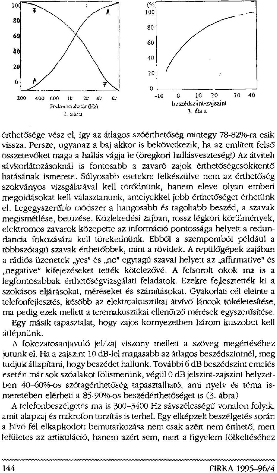 ) Az átviteli sávkorlátozásoknál is fontosabb a zavaró zajok érthetőségcsökkentő hatásának ismerete.
