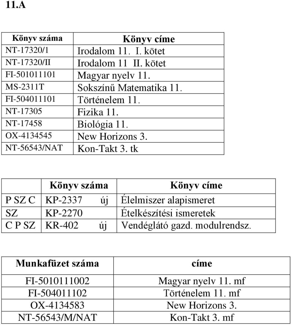 OX-4134545 New Horizons 3. NT-56543/NAT Kon-Takt 3.