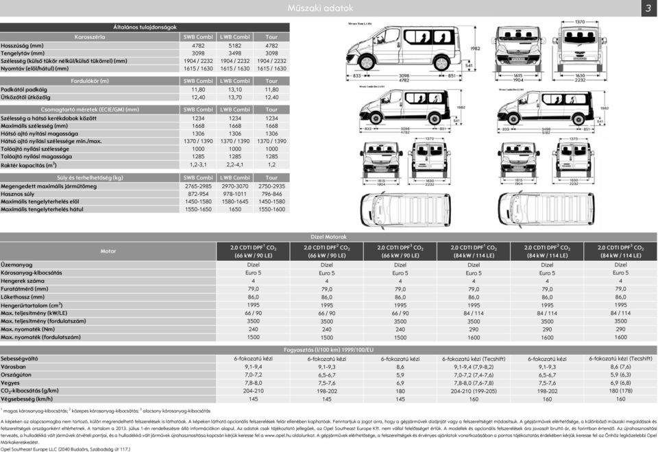 4 Csomagtartó méretek (ECIE/GM) (mm) WB Combi LWB Combi Tour zélesség a hátsó kerékdobok között 134 134 134 Maximális szélesség (mm) 1668 1668 1668 Hátsó ajtó nyitási magassága 136 136 136 Hátsó ajtó