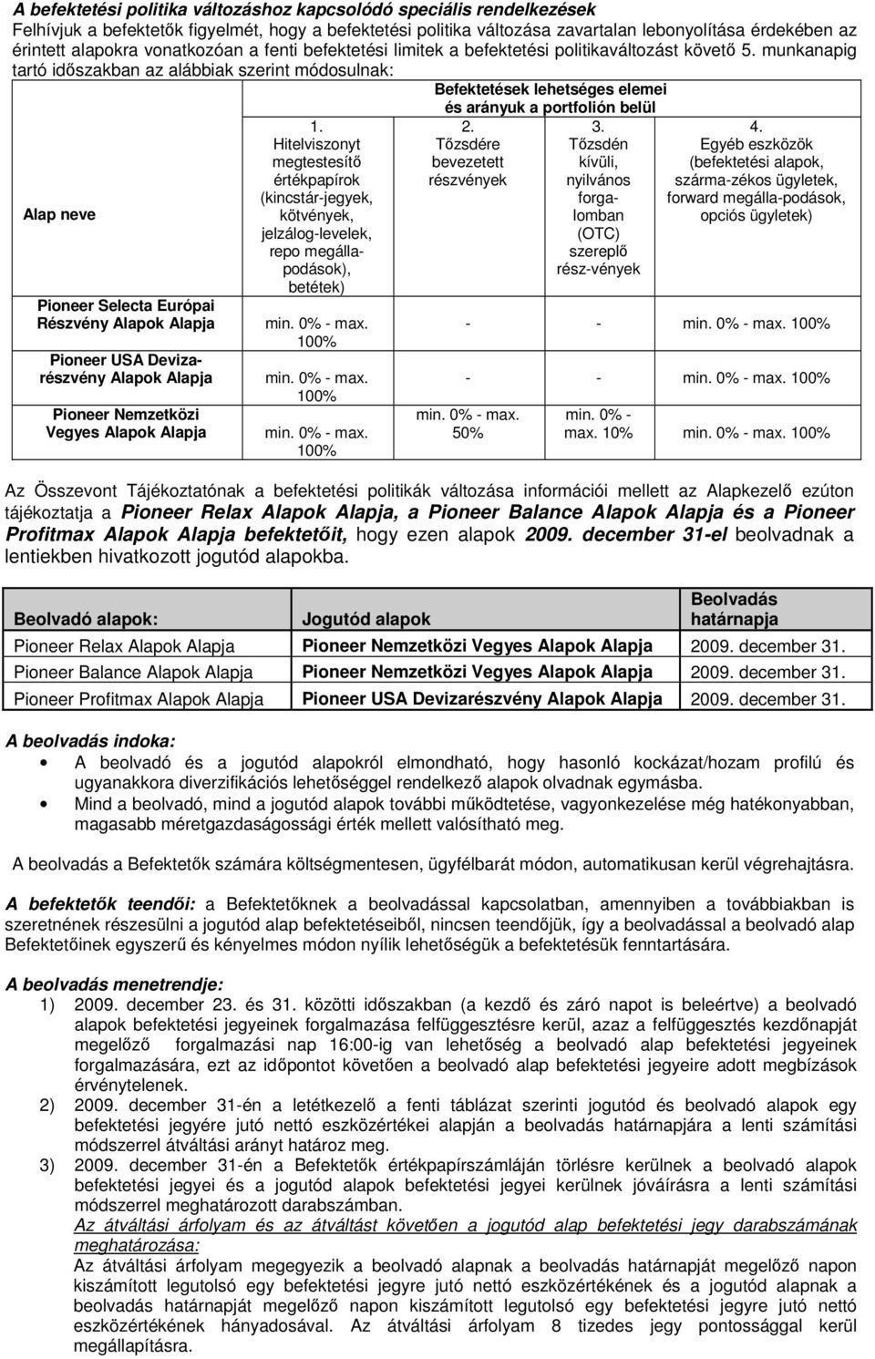 munkanapig tartó idıszakban az alábbiak szerint módosulnak: Befektetések lehetséges elemei és arányuk a portfolión belül Alap neve Pioneer Selecta Európai Részvény Alapok Alapja Pioneer USA