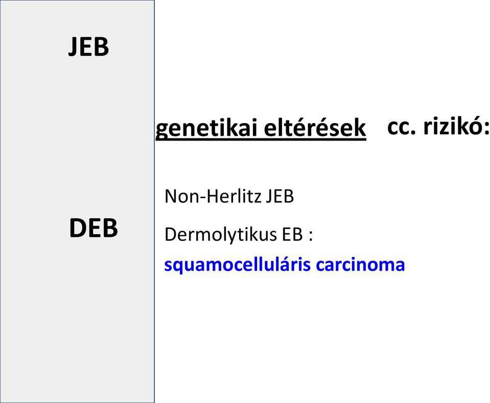 JEB DEB Dermolytikus EB