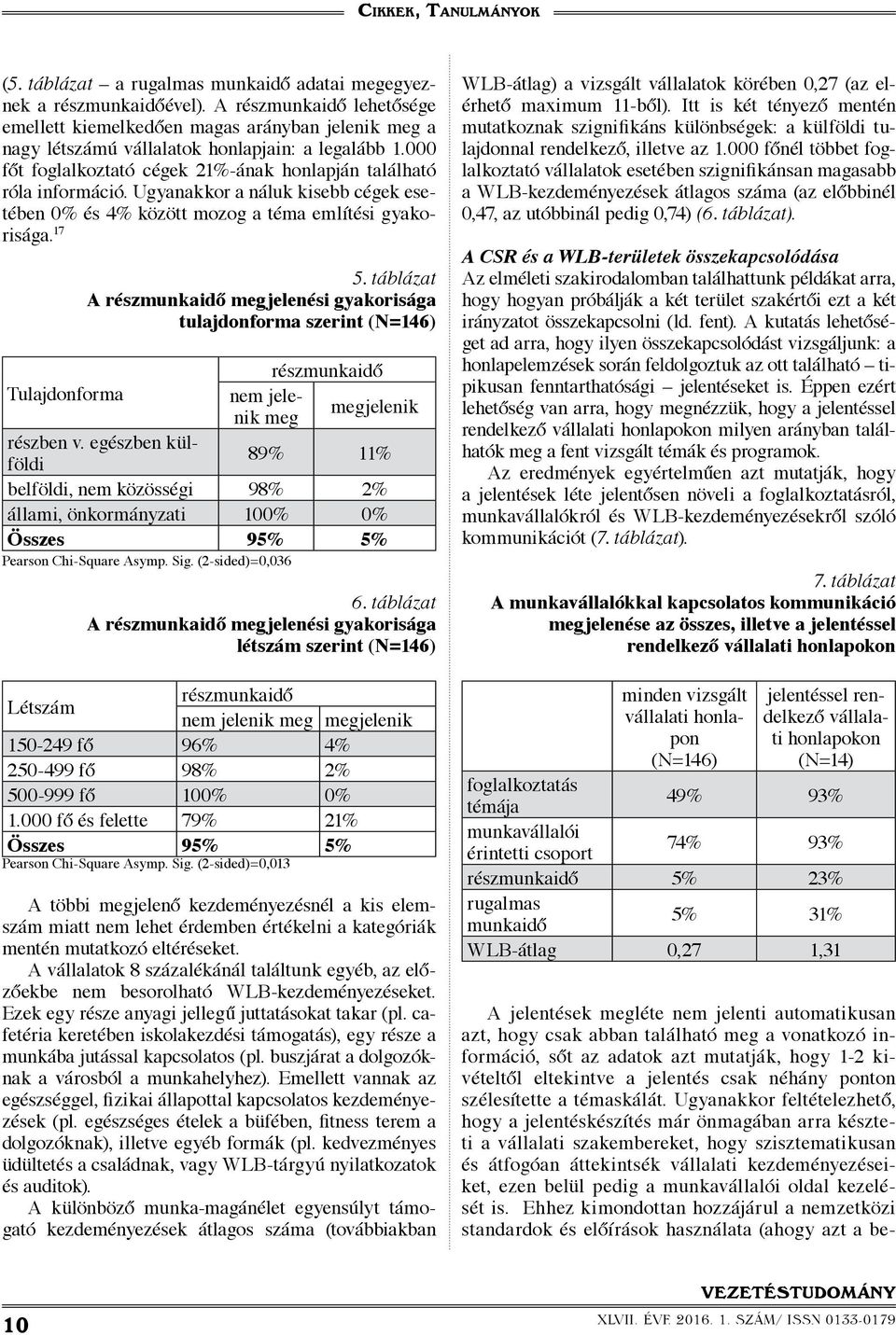 táblázat A részmunkaidő megjelenési gyakorisága tulajdonforma szerint (N=146) részmunkaidő Tulajdonforma nem jelenik meg megjelenik részben v.