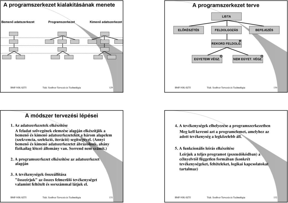 Az adatszerkezetek elkészítése A feladat szövegének elemzése alapján elkészítjük a bemenő és kimenő adatszerkezeteket a három alapelem (szekvencia, szelekció, iteráció) segítségével.