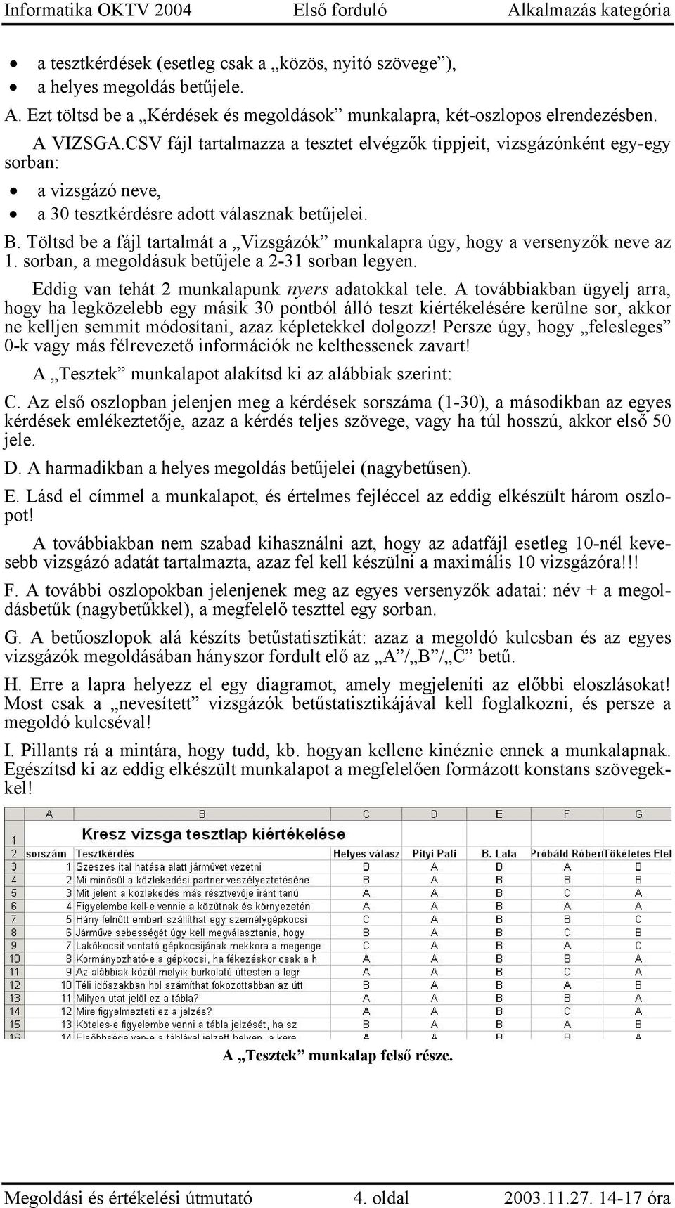 Töltsd be a fájl tartalmát a Vizsgázók munkalapra úgy, hogy a versenyzők neve az 1. sorban, a megoldásuk betűjele a 2-31 sorban legyen. Eddig van tehát 2 munkalapunk nyers adatokkal tele.