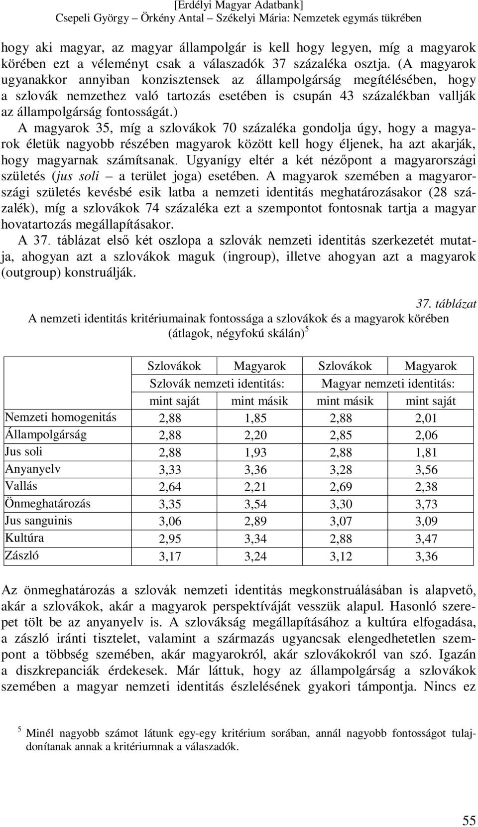) A magyarok 35, míg a szlovákok 70 százaléka gondolja úgy, hogy a magyarok életük nagyobb részében magyarok között kell hogy éljenek, ha azt akarják, hogy magyarnak számítsanak.