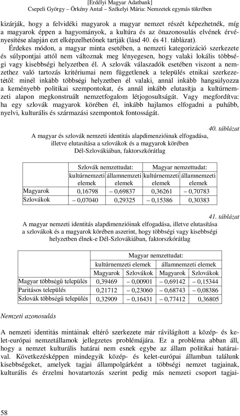 Érdekes módon, a magyar minta esetében, a nemzeti kategorizáció szerkezete és súlypontjai attól nem változnak meg lényegesen, hogy valaki lokális többségi vagy kisebbségi helyzetben él.