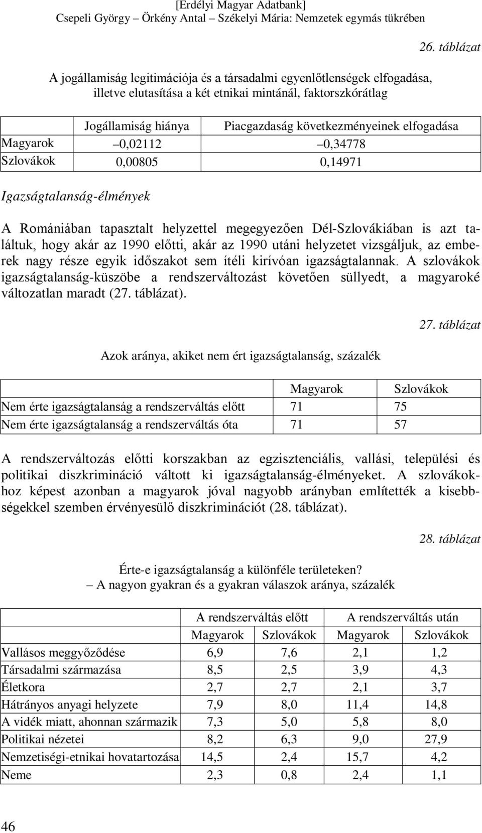 Dél-Szlovákiában is azt találtuk, hogy akár az 1990 előtti, akár az 1990 utáni helyzetet vizsgáljuk, az emberek nagy része egyik időszakot sem ítéli kirívóan igazságtalannak.
