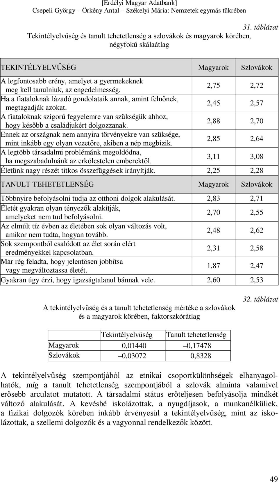 2,45 2,57 A fiataloknak szigorú fegyelemre van szükségük ahhoz, hogy később a családjukért dolgozzanak.