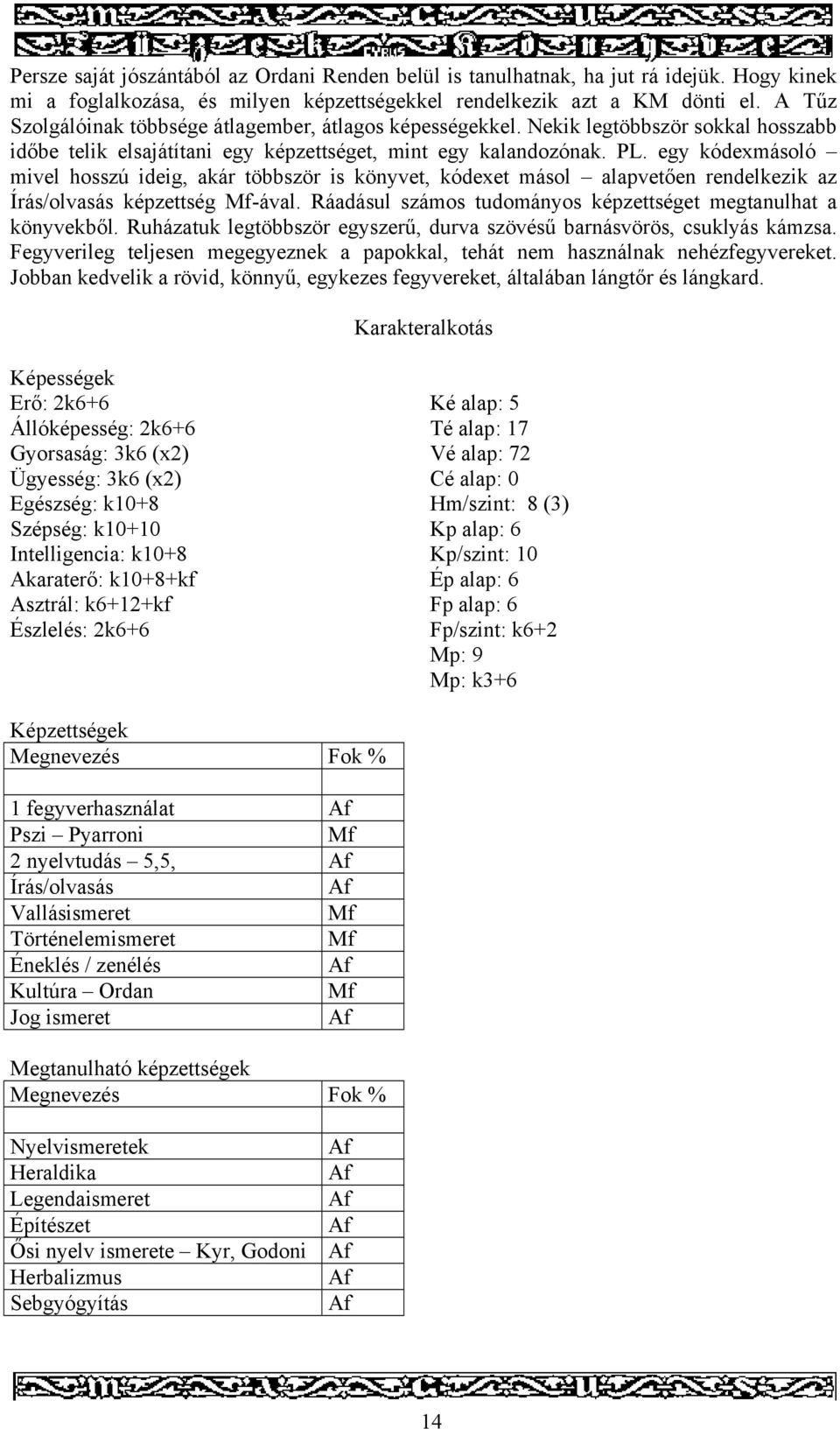 egy kódexmásoló mivel hosszú ideig, akár többször is könyvet, kódexet másol alapvetően rendelkezik az Írás/olvasás képzettség Mf-ával. Ráadásul számos tudományos képzettséget megtanulhat a könyvekből.