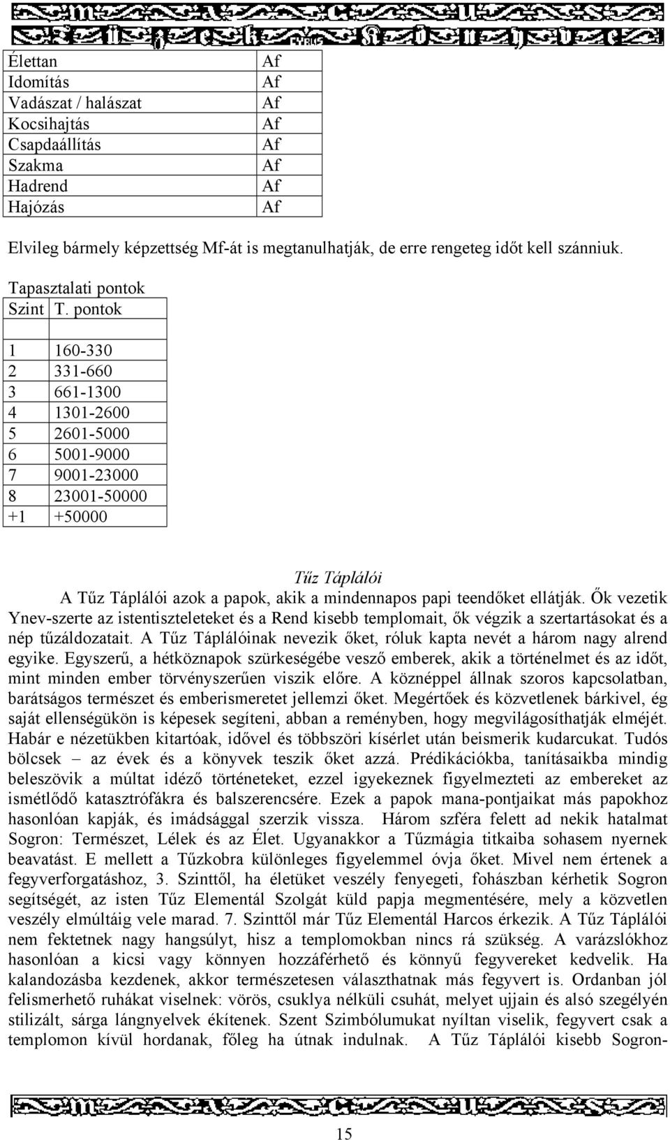 pontok 1 160-330 2 331-660 3 661-1300 4 1301-2600 5 2601-5000 6 5001-9000 7 9001-23000 8 23001-50000 +1 +50000 Tűz Táplálói A Tűz Táplálói azok a papok, akik a mindennapos papi teendőket ellátják.
