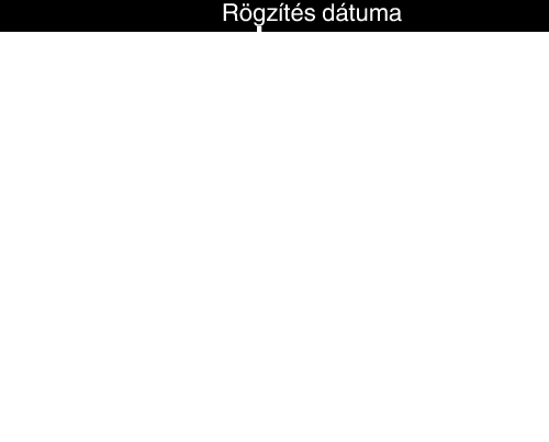 Másolás A készülék leválasztása a számítógépről (Windows 7/Windows 8/Windows 81) 1 Kattintson a(z) Hardver biztonságos eltávolítása és az adathordozó kiadása elemre 2 Kattintson az összes JVCCAM~