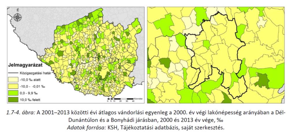 Társadalmi-gazdasági folyamatok feltárása Egyik legfontosabb és legizgalmasabb fejlesztéspolitikai szempontból Félév folyamán