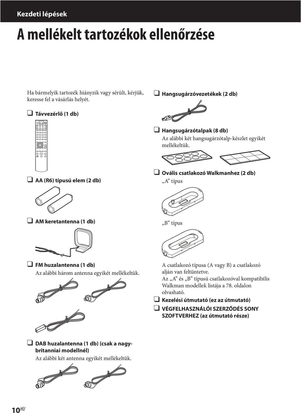 AA (R6) típusú elem (2 db) Ovális csatlakozó Walkmanhez (2 db) A típus AM keretantenna (1 db) B típus FM huzalantenna (1 db) Az alábbi három antenna egyikét mellékeltük.