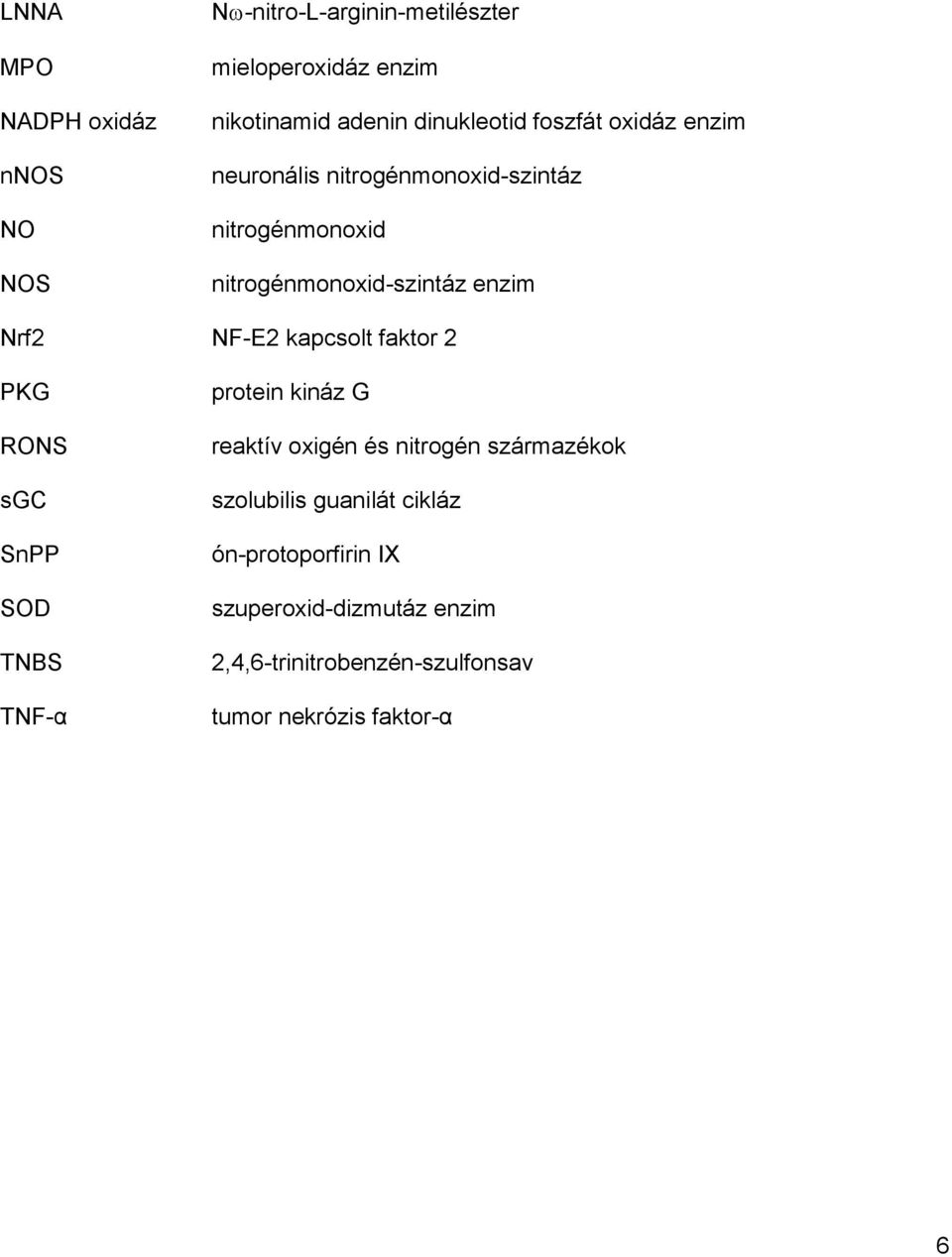 kapcsolt faktor 2 PKG RONS sgc SnPP SOD TNBS TNF-α protein kináz G reaktív oxigén és nitrogén származékok szolubilis