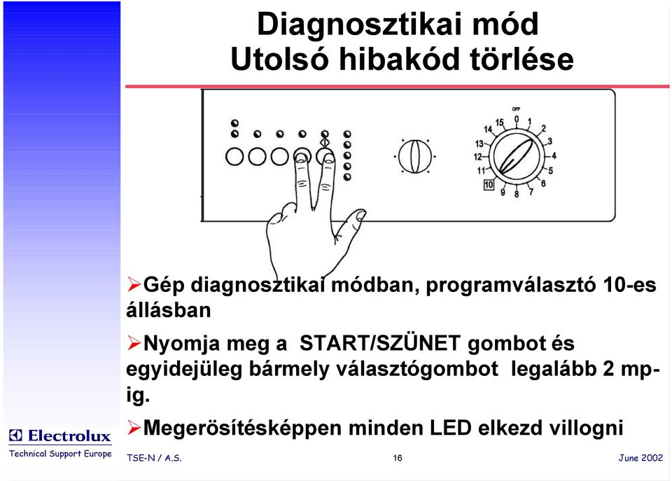 START/SZÜNET gombot és egyidejüleg bármely választógombot