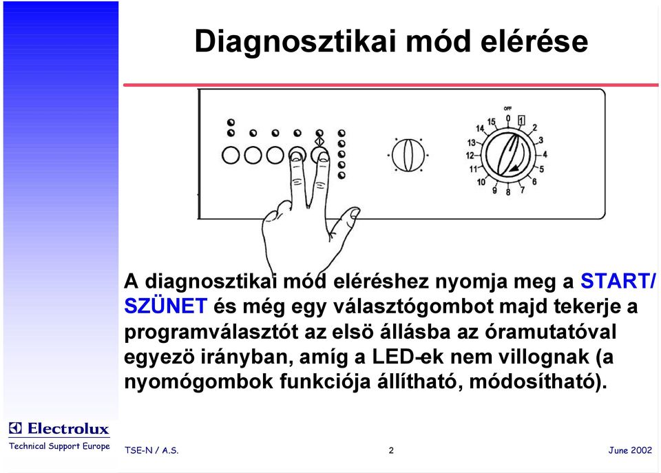 programválasztót az elsö állásba az óramutatóval egyezö irányban, amíg