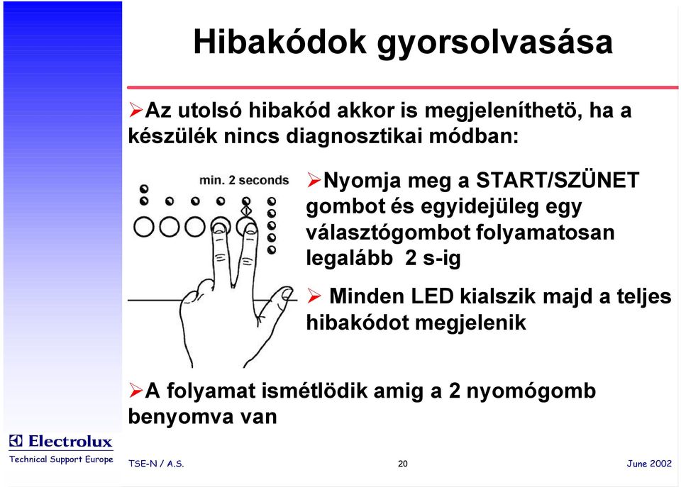 választógombot folyamatosan legalább 2 s-ig Minden LED kialszik majd a teljes