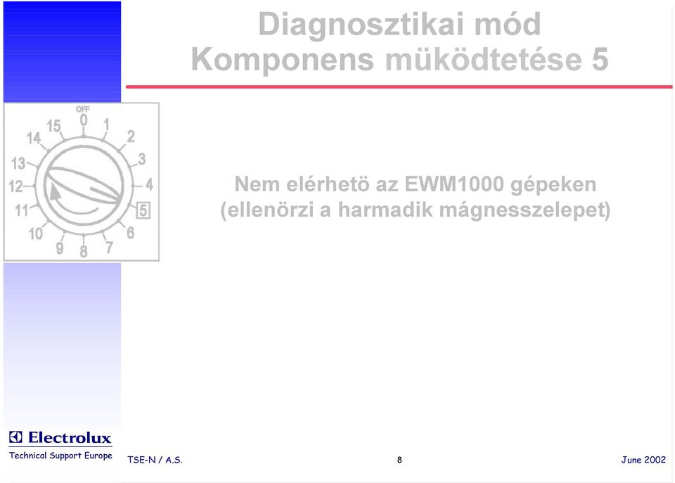 EWM1000 gépeken (ellenörzi a