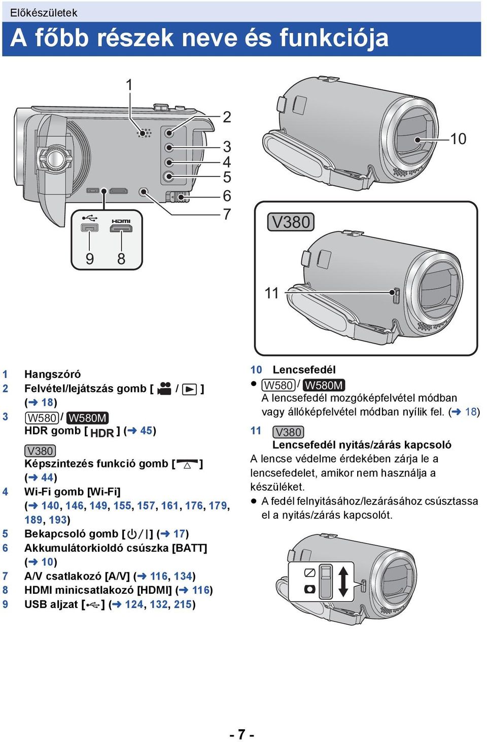 HDMI minicsatlakozó [HDMI] (l 116) 9 USB aljzat [ ] (l 124, 132, 215) 10 Lencsefedél W580 / W580M A lencsefedél mozgóképfelvétel módban vagy állóképfelvétel módban nyílik fel.