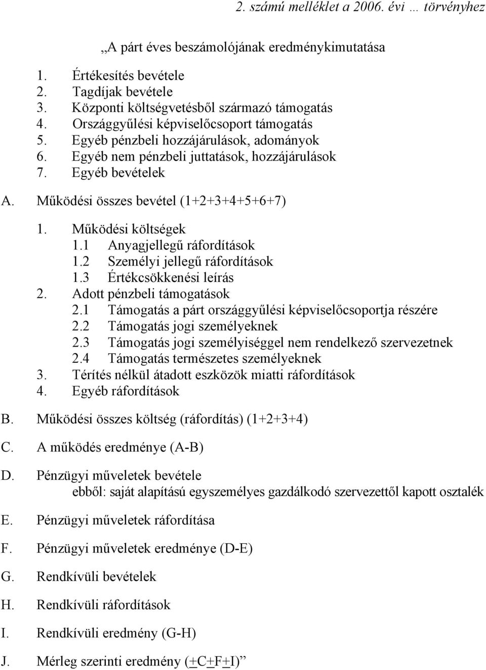 Működési költségek 1.1 Anyagjellegű ráfordítások 1.2 Személyi jellegű ráfordítások 1.3 Értékcsökkenési leírás 2. Adott pénzbeli támogatások 2.