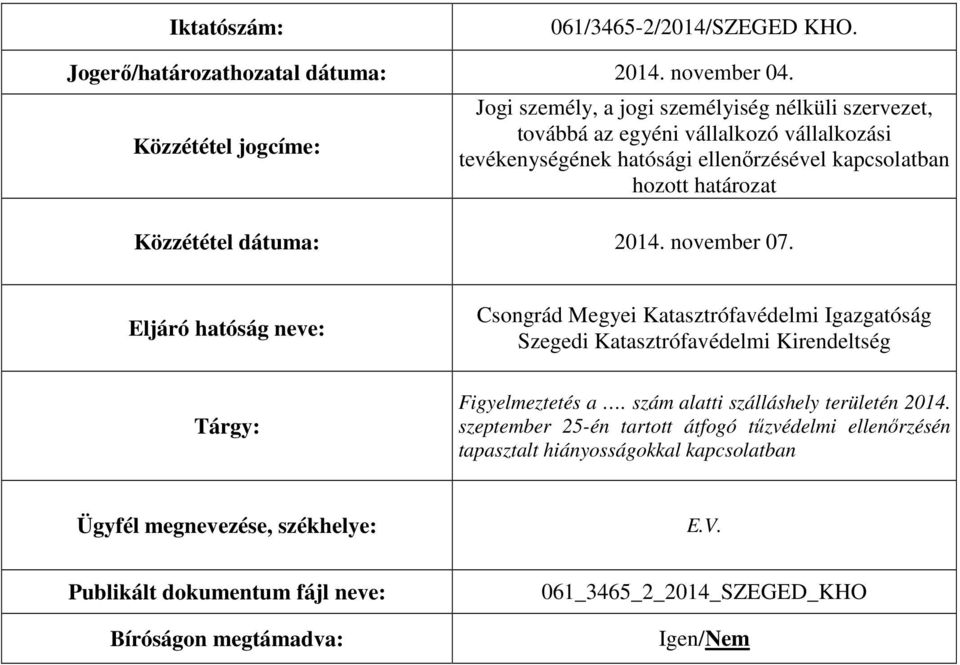 határozat Közzététel dátuma: 2014. november 07.