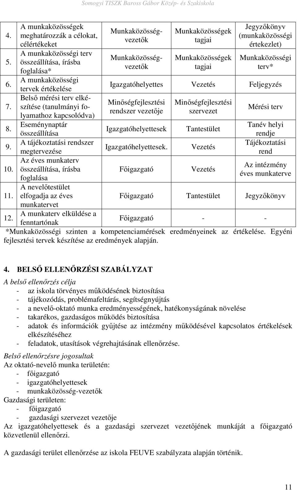 kapcsolódva) Eseménynaptár összeállítása A tájékoztatási rendszer megtervezése Az éves munkaterv összeállítása, írásba foglalása A nevelıtestület elfogadja az éves munkatervet A munkaterv elküldése a