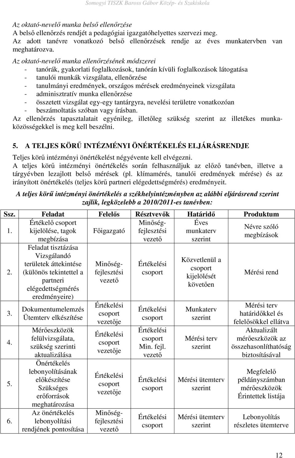 Az oktató-nevelı munka ellenırzésének módszerei - tanórák, gyakorlati foglalkozások, tanórán kívüli foglalkozások látogatása - tanulói munkák vizsgálata, ellenırzése - tanulmányi eredmények, országos