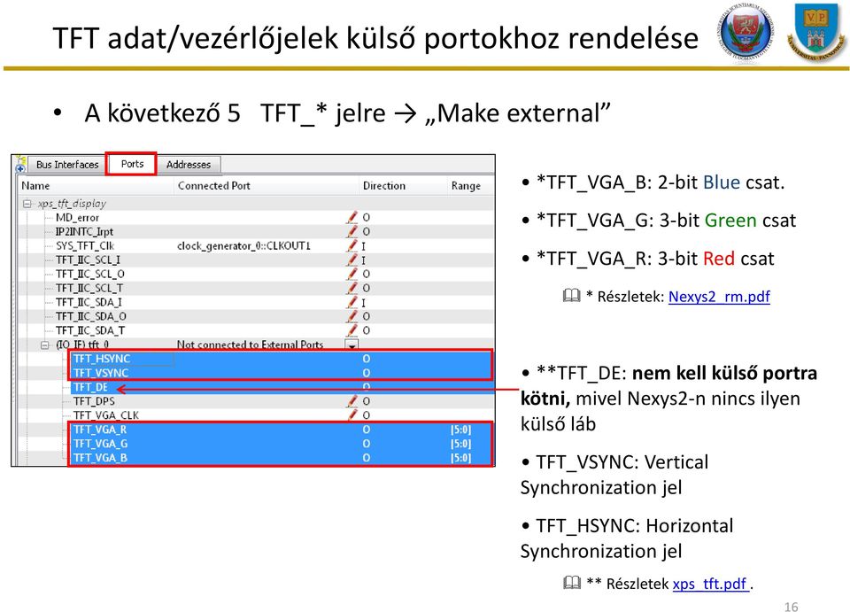 *TFT_VGA_G: 3-bit Green csat *TFT_VGA_R: 3-bit Red csat * Részletek: Nexys2_rm.