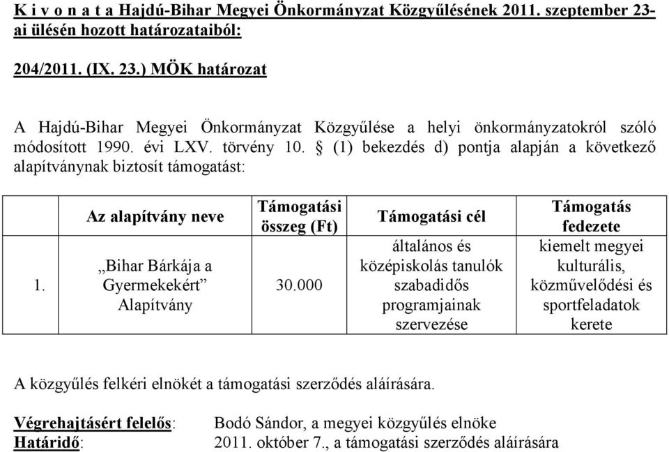 000 Támogatási cél általános és középiskolás tanulók szabadidıs programjainak szervezése Támogatás fedezete kiemelt megyei kulturális, közmővelıdési és sportfeladatok