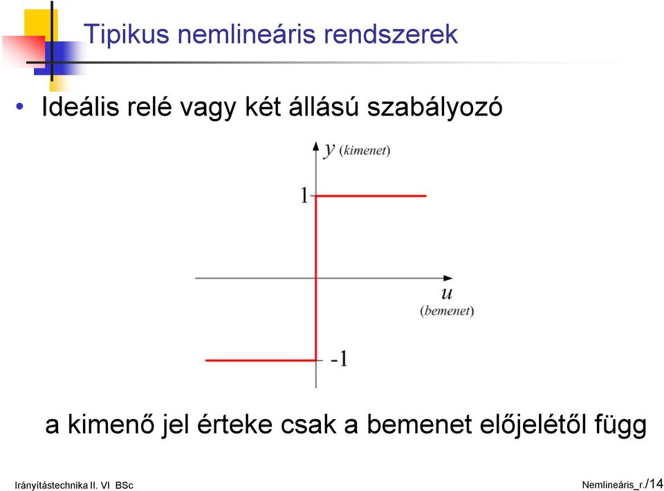 jel érteke csak a bemenet előjelétől függ