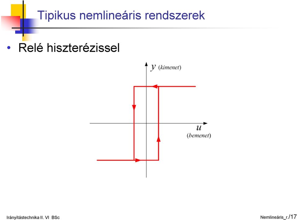 hiszterézissel