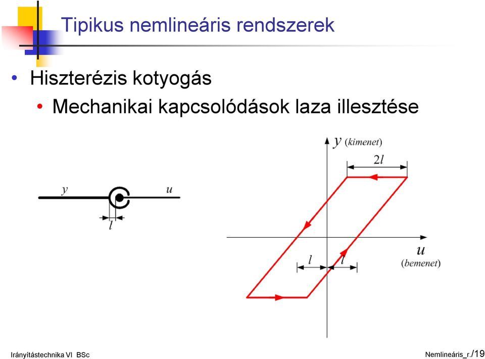 kotyogás Mechanikai