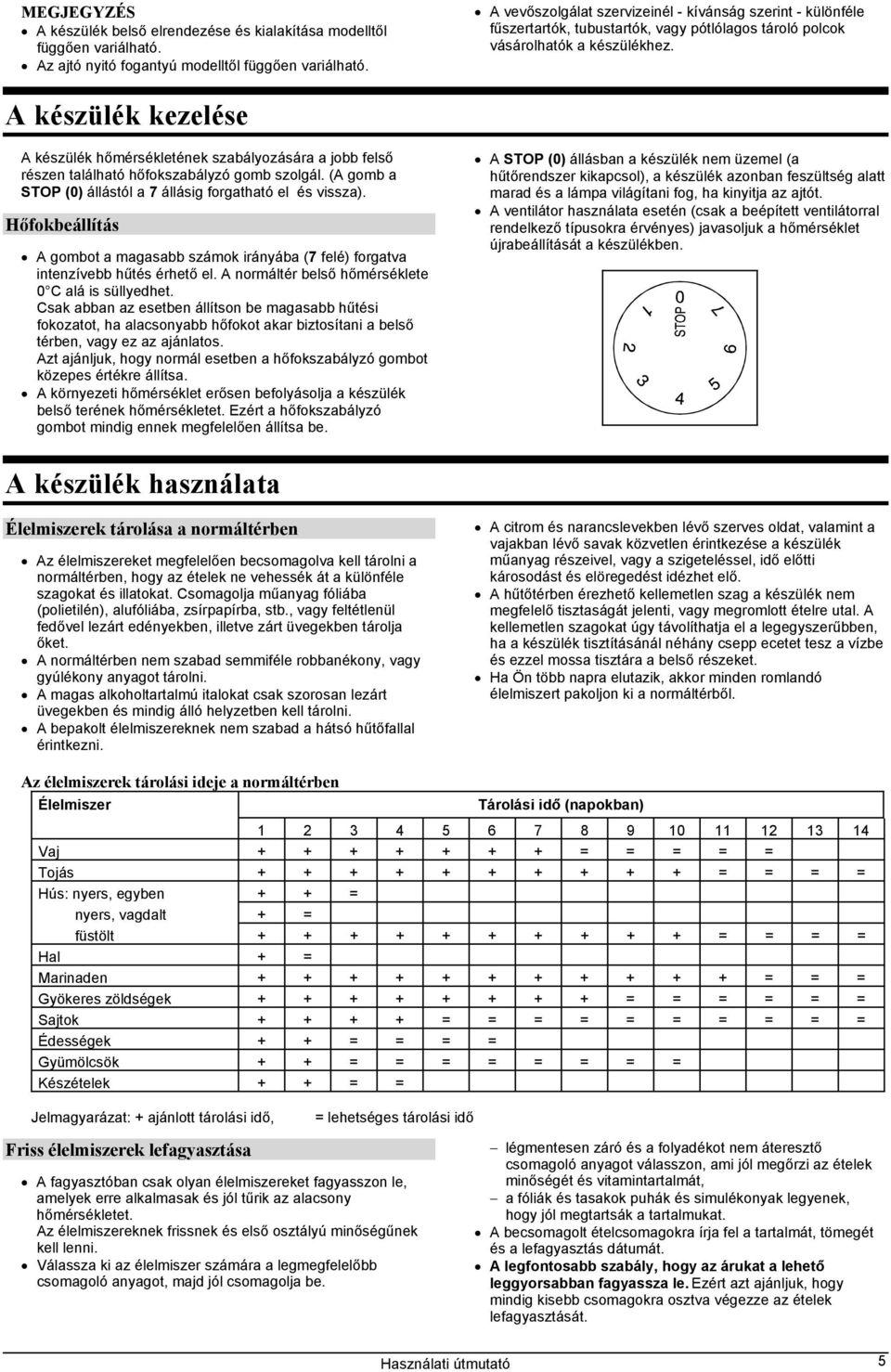 A készülék kezelése A készülék hőmérsékletének szabályozására a jobb felső részen található hőfokszabályzó gomb szolgál. (A gomb a STOP (0) állástól a 7 állásig forgatható el és vissza).