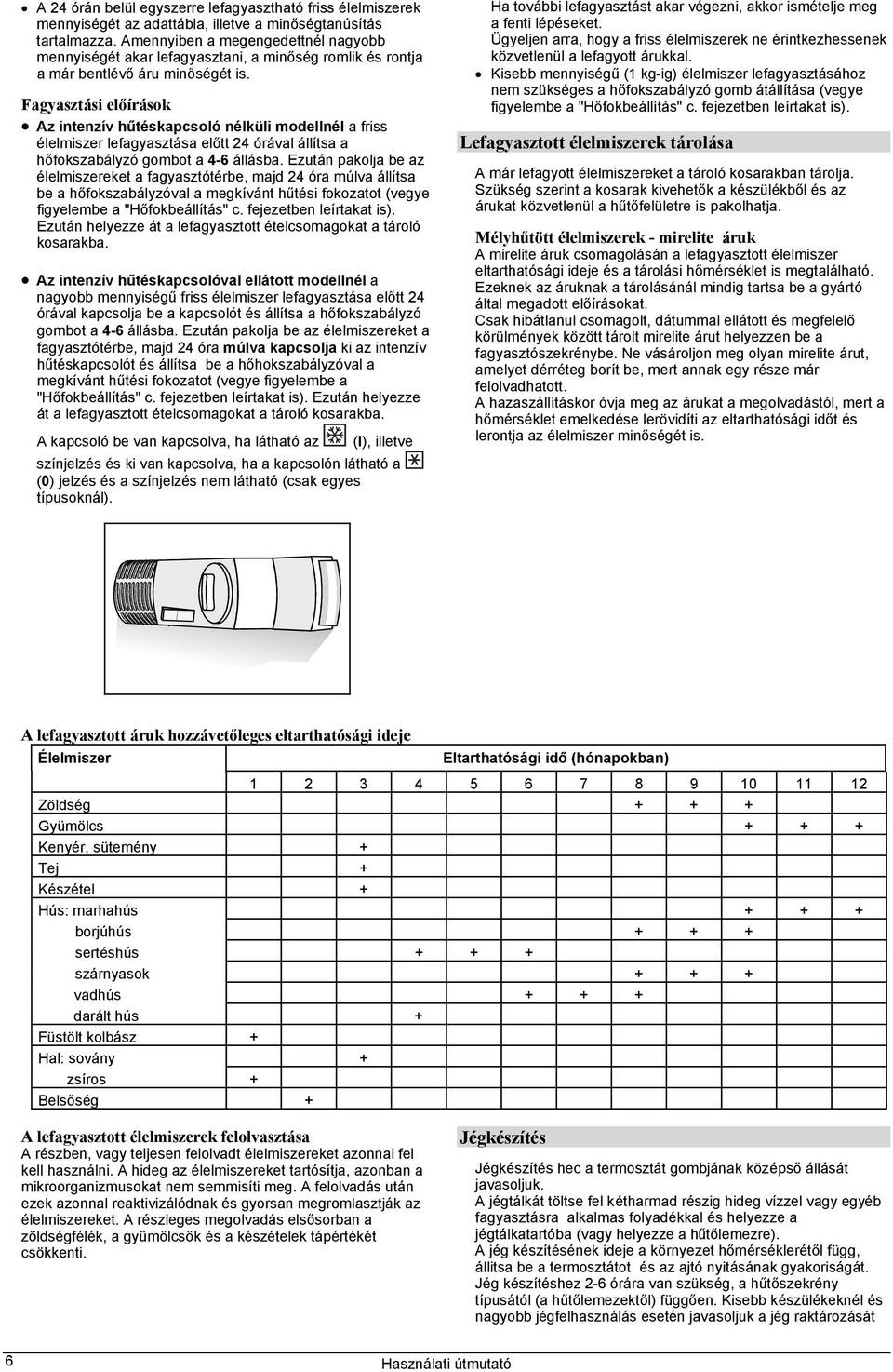 Fagyasztási előírások Az intenzív hűtéskapcsoló nélküli modellnél a friss élelmiszer lefagyasztása előtt 24 órával állítsa a hőfokszabályzó gombot a 4-6 állásba.