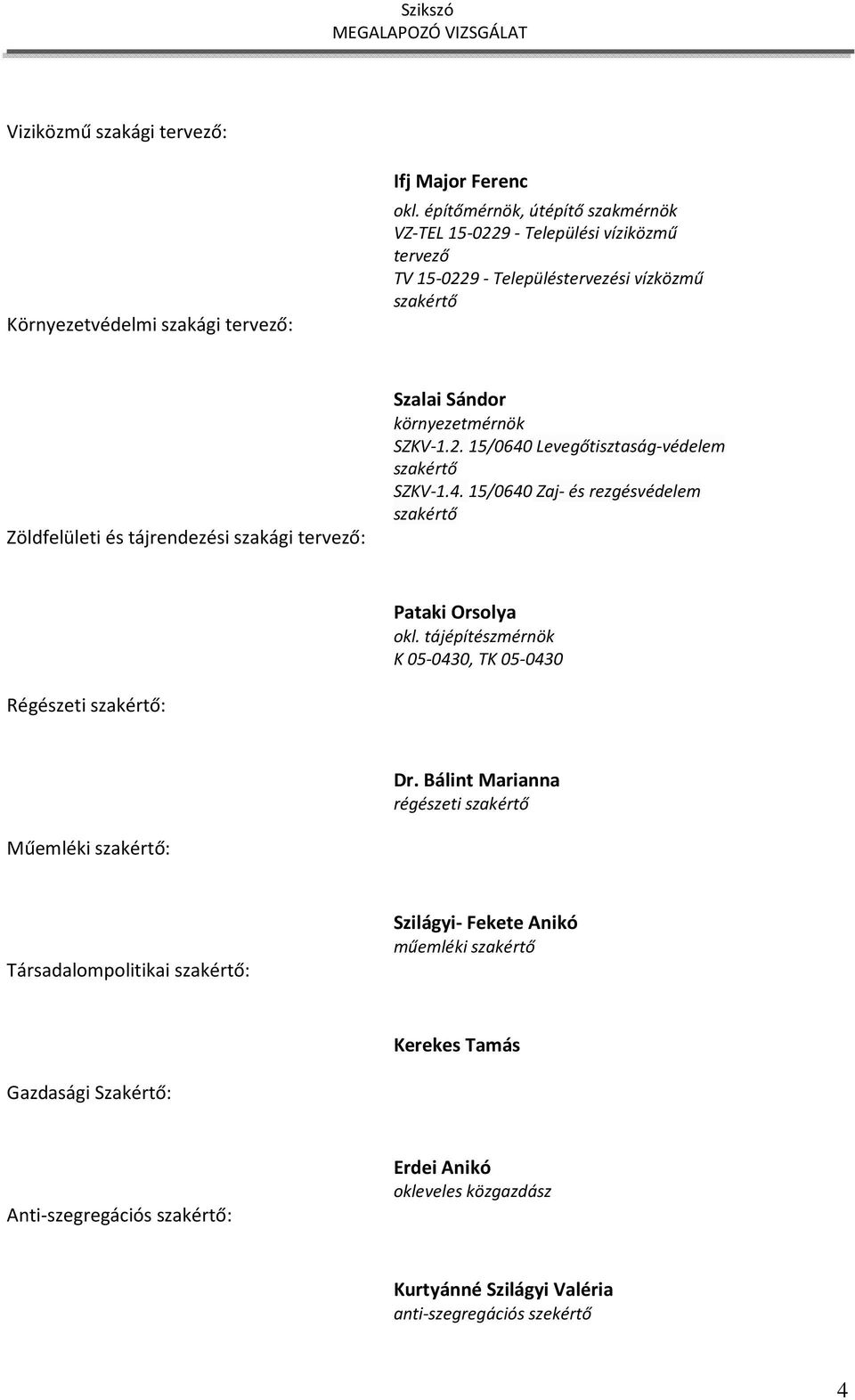 Sándor környezetmérnök SZKV-1.2. 15/0640 Levegőtisztaság-védelem szakértő SZKV-1.4. 15/0640 Zaj- és rezgésvédelem szakértő Pataki Orsolya okl.