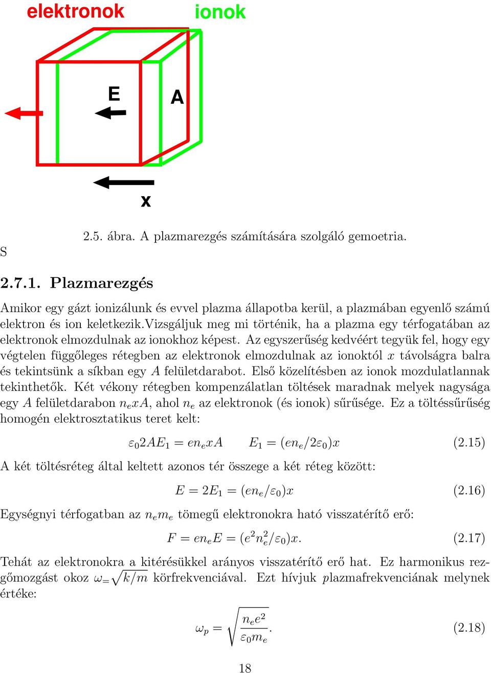 vizsgáljuk meg mi történik, ha a plazma egy térfogatában az elektronok elmozdulnak az ionokhoz képest.