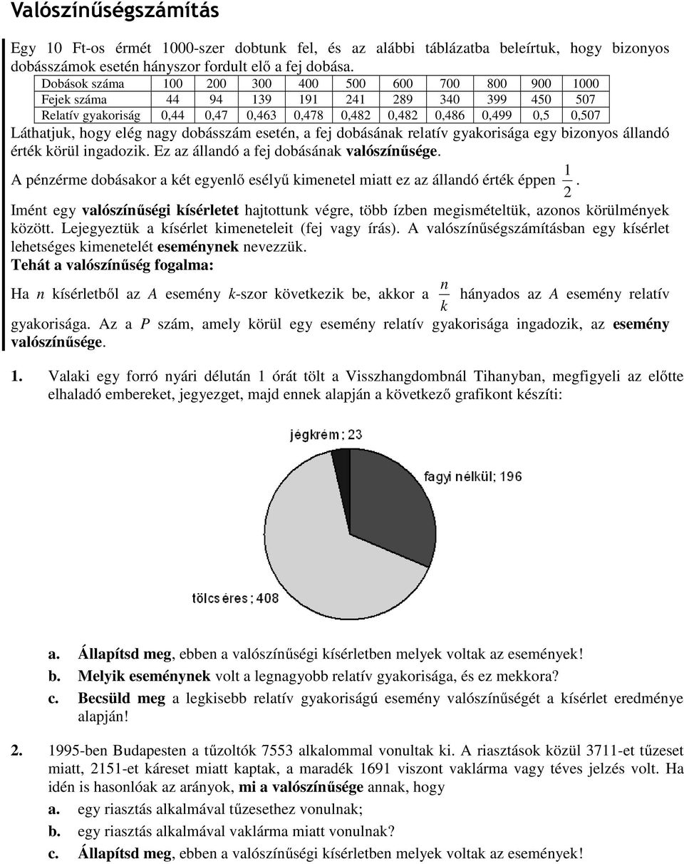 elég nagy dobásszám esetén, a fej dobásának relatív gyakorisága egy bizonyos állandó érték körül ingadozik. Ez az állandó a fej dobásának valószínűsége.